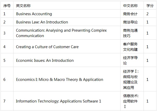 对接专业1.jpg